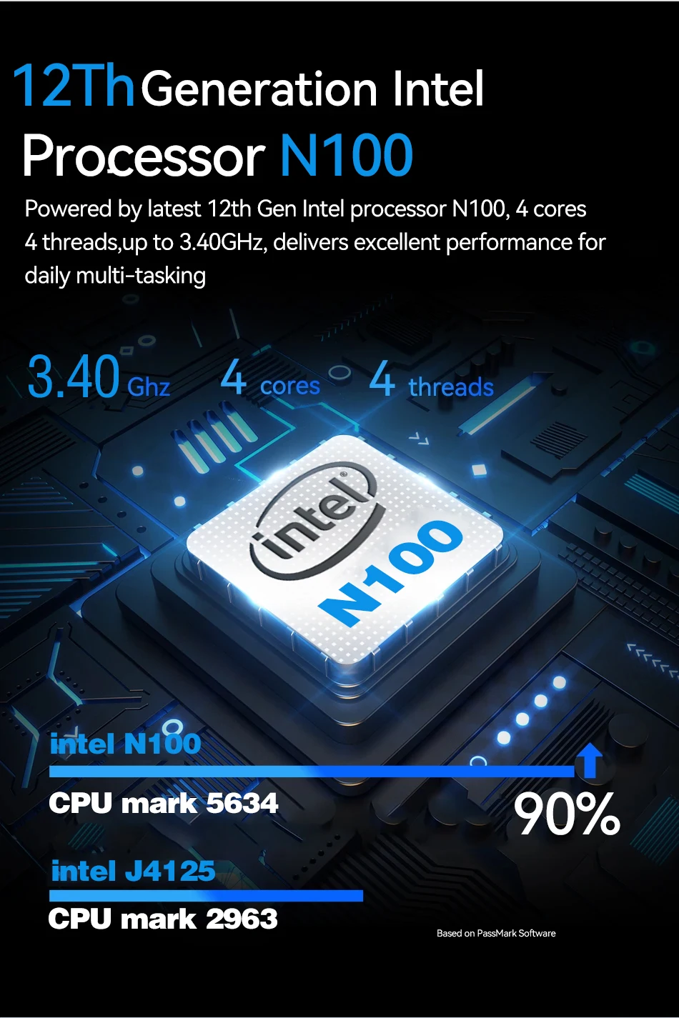 อินเทลคอมพิวเตอร์ขนาดเล็ก N100 12กิกะไบต์แรม512กิกะไบต์ M.2 SSD 2.4กรัม/5กรัม AC WiFi บลูทูธ4.0กิกะบิตอีเธอร์เน็ต4K UHD Windows 11