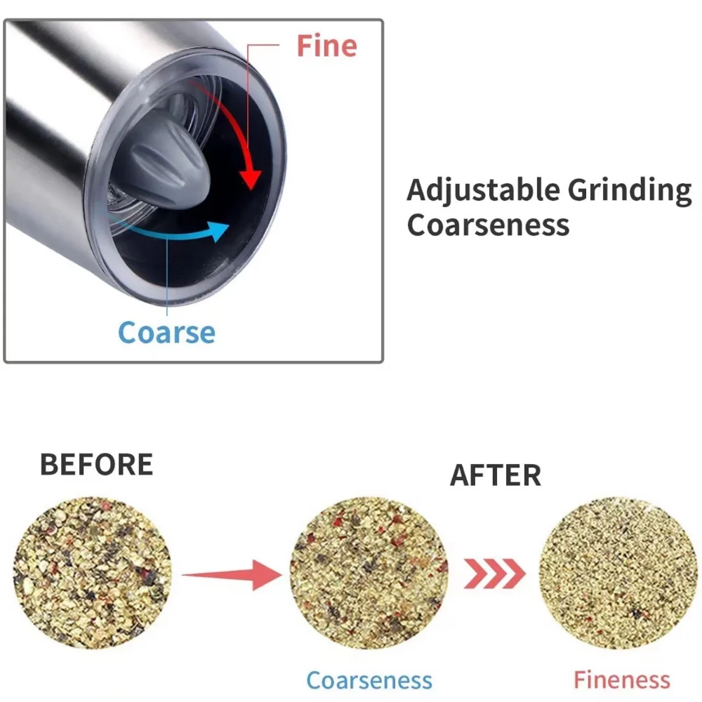 전기 자동 밀 후추 및 소금 전기 그라인더, LED 라이트, 후추, 향신료 곡물, 요리 스프레이 풍차 그라인더, 2023 신제품