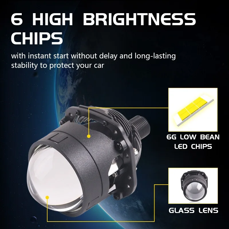 Professional Grade 2.5 Inch BI LED Projector Lenses Headlight Retrofit with 62W Power for Car and Motorcycle Headlights