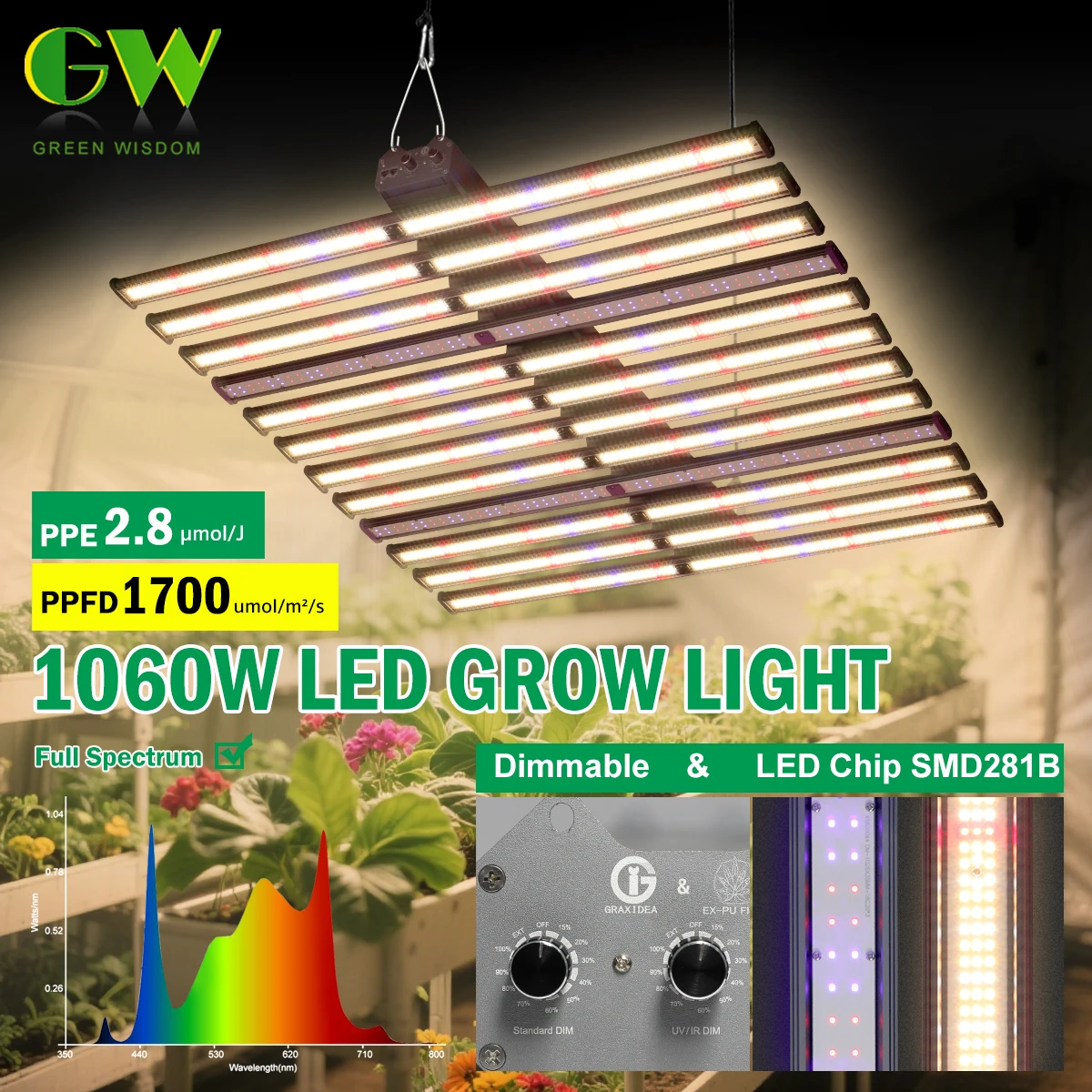 الطيف الكامل 1060 واط AC100-277V IP65 مقاوم للماء عكس الضوء ورقاقة LED SMD281B سهلة التركيب LED تنمو ضوء #1