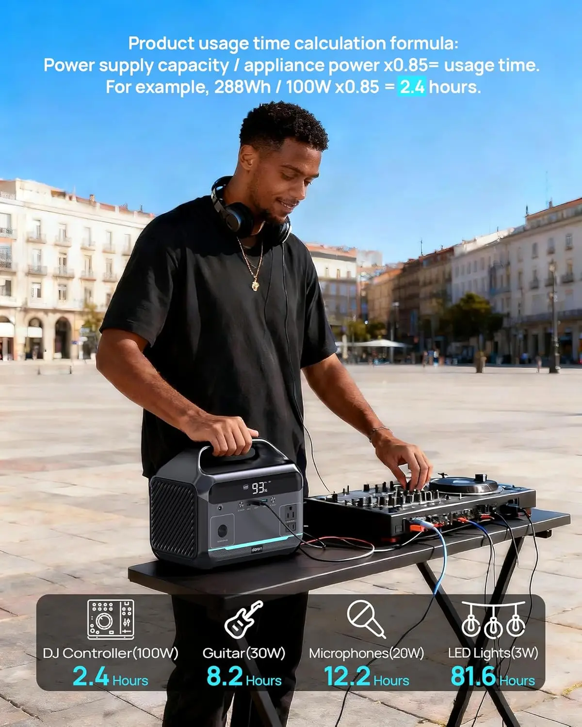 Portable Power Station 600W Surge, 288Wh LiFePO4 Battery, AC Outlet, Solar Generator with Fast Charging for Emergency