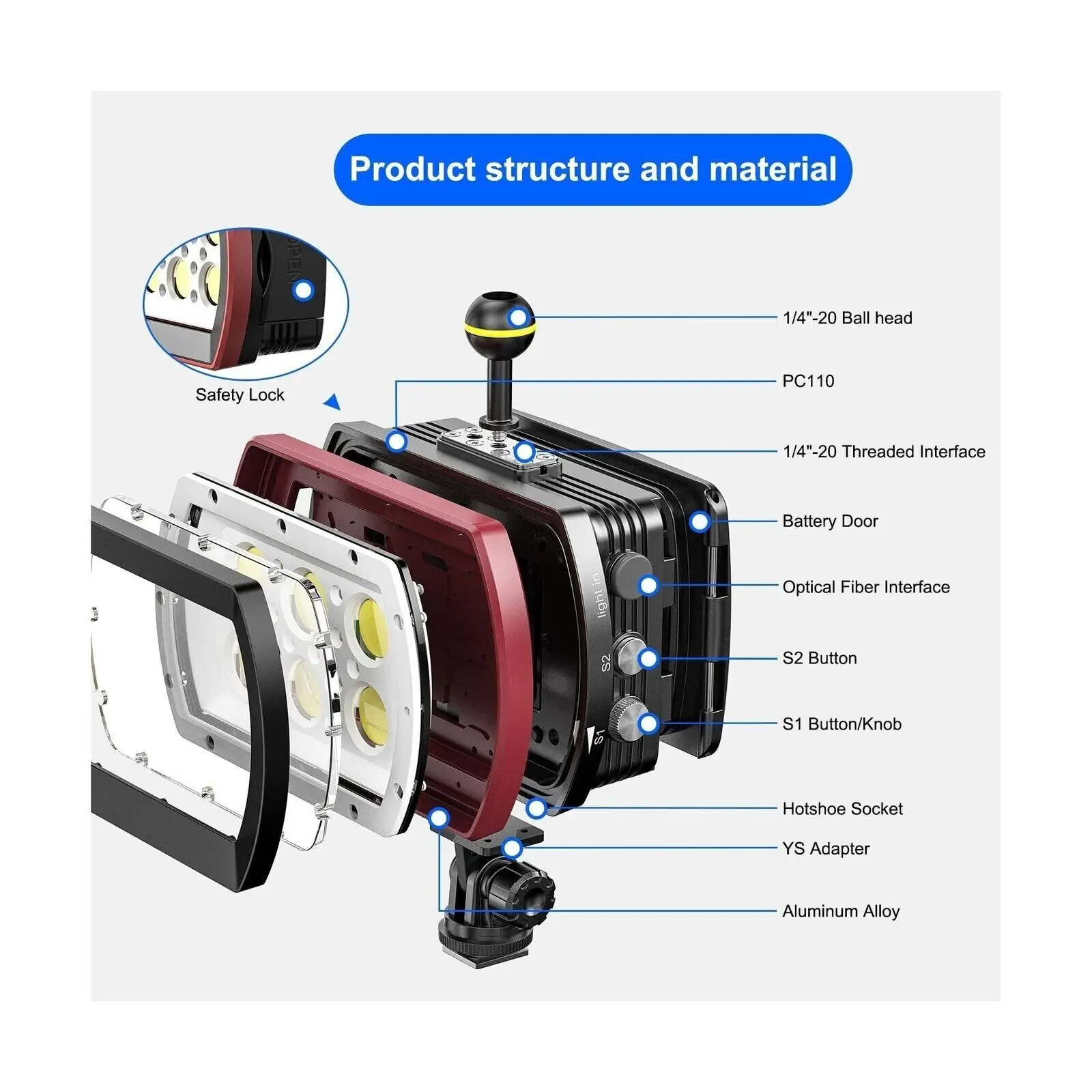 Seafrogs SL-22 6000LM IPX8 40m/130ft Waterproof Video Light For Professional Diving Underwater LED Camera Phone Fill Light