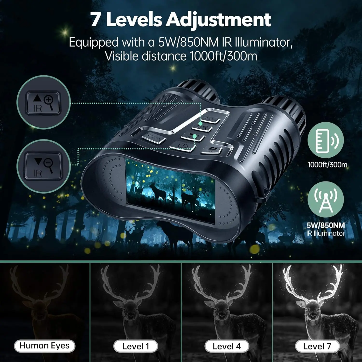 Night Vision Binoculars Goggles 8X Digital Zoom 1000ft HD 1080P with Illuminator & Video Recording 4K for Hunting/Camping