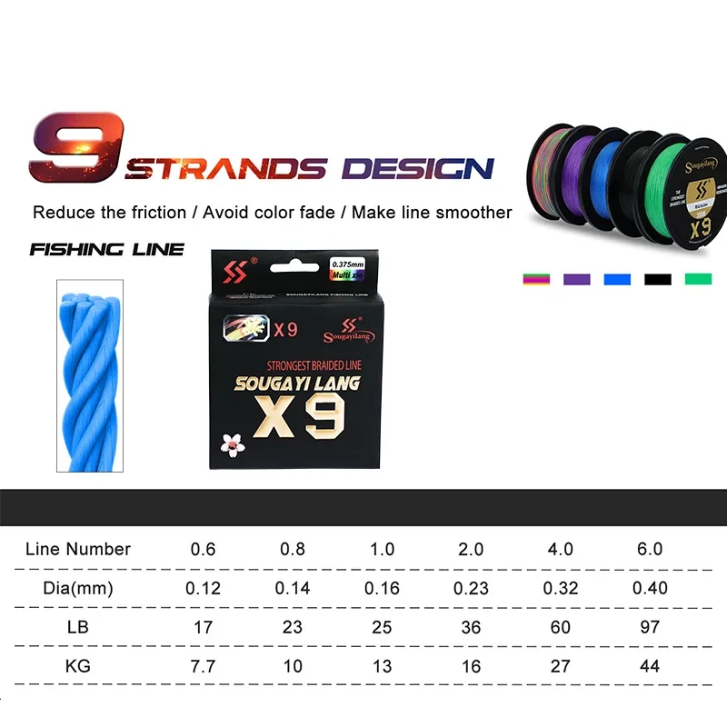 Sougayilang 9 Helai PE Senar Pancing Kepang 150M X9 Tenggelam Memori Rendah 17-97LB Jepang