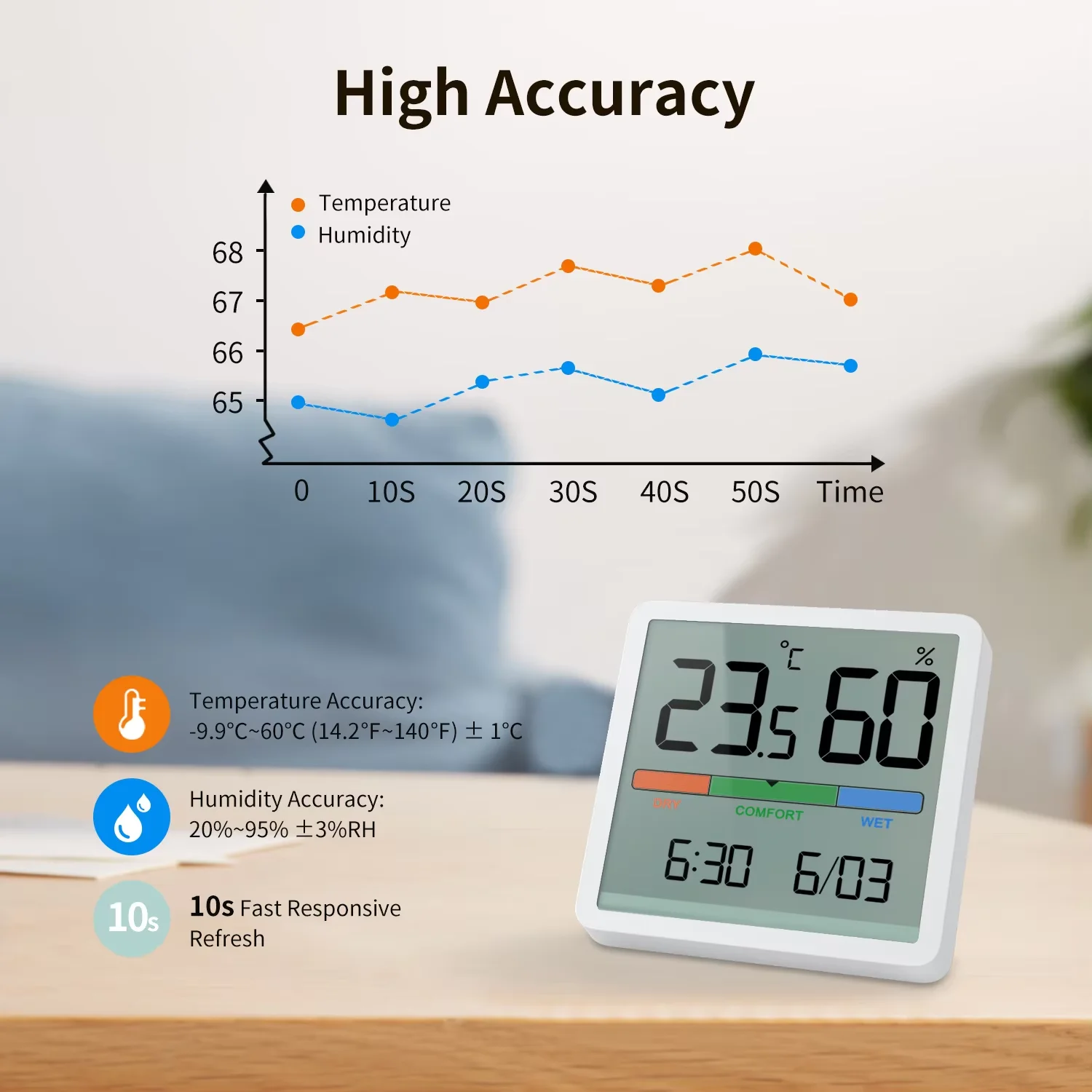 Electric Hygrometer Indoor Room Tempera Foldable Cooking Kitchen Digital Thermometer