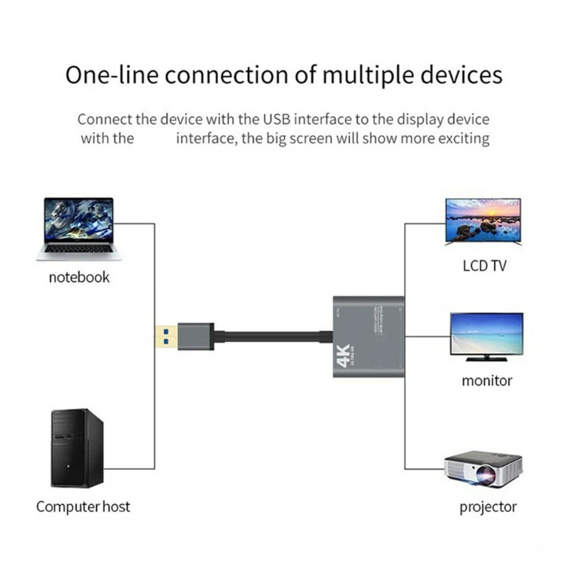 بطاقة التقاط فيديو 1080P 60fps Loop Out Broadcast 4K USB3.0