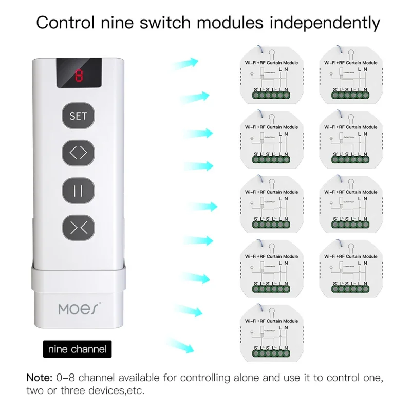 Tuya Smart Life WiFi RF433 Przełącznik żaluzji Przełącznik kurtyny z pilotem do elektrycznej rolety Home Alexa Smart Home