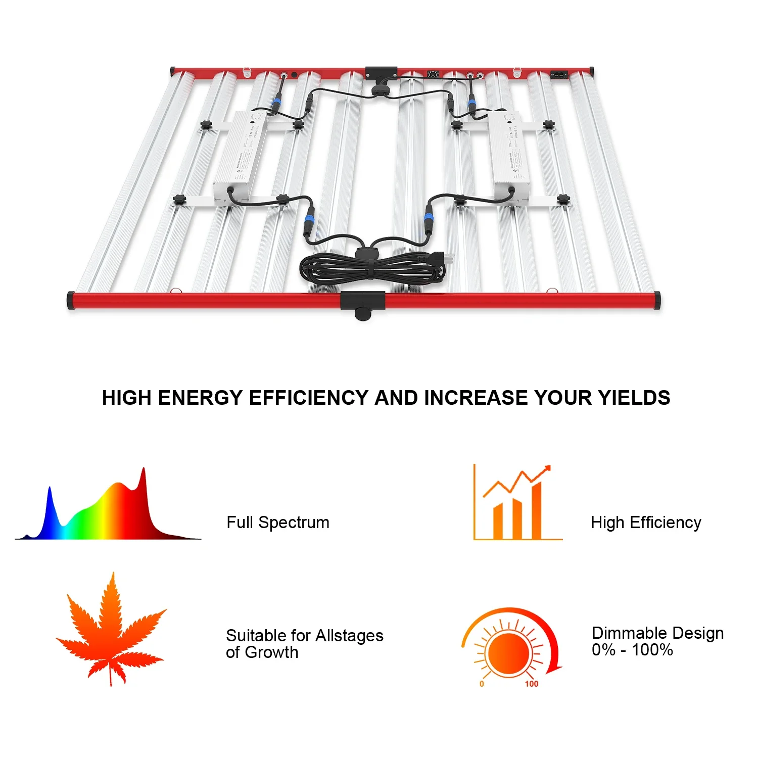 

AGLEX Lamp for Indoor Plant Greenhouse Dimmable Full Light Emitting Diode Commercial