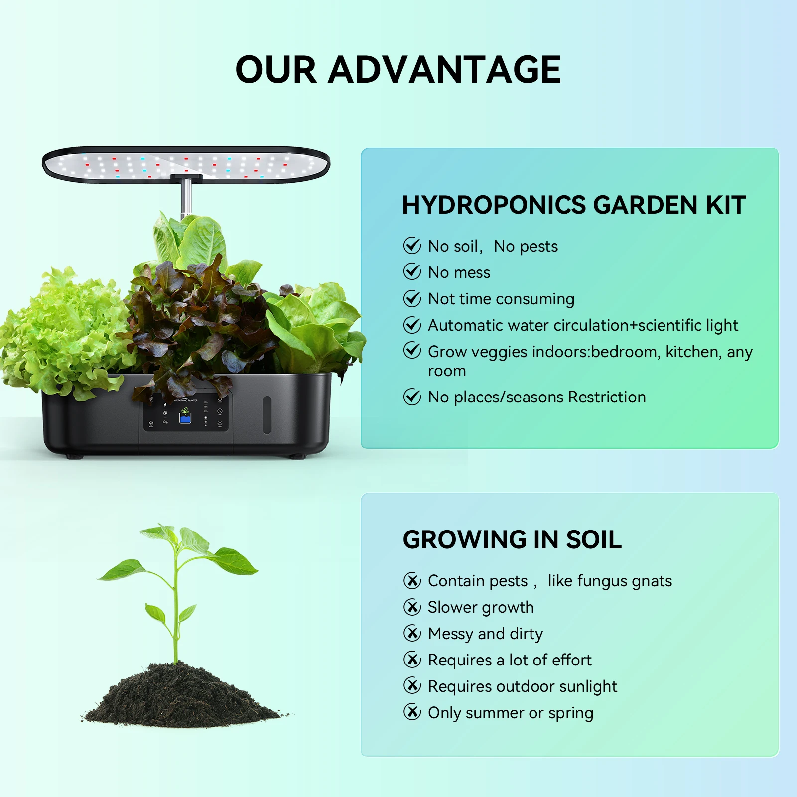 Indoor Hydroponics Herb Growing System Kit - Easy Setup Indoor Hydroponics Herb Growing System Kit - Easy Setup - Image 5