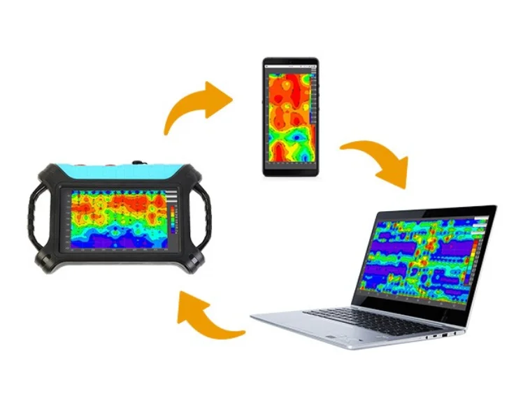 Underground Cavity Detector Archaeological DetectorADMT-60KG-32D 60m Depth Buried Tomb And Treasure Detection Equipment 3D Imagi