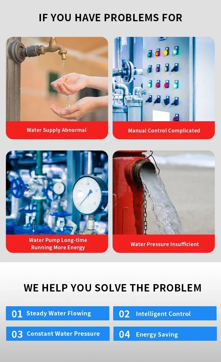 Industrial Smart VFD control cabinet fire fighting pump control panel supplier for water pump controller