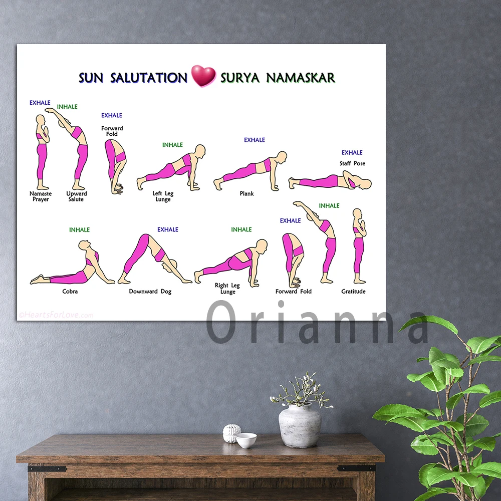 

The 12 Steps Of Surya Namaskar Or Sun Salutation, Yoga Postures Poster, Wall Art Print Yoga Room Decor Canvas Painting Gift