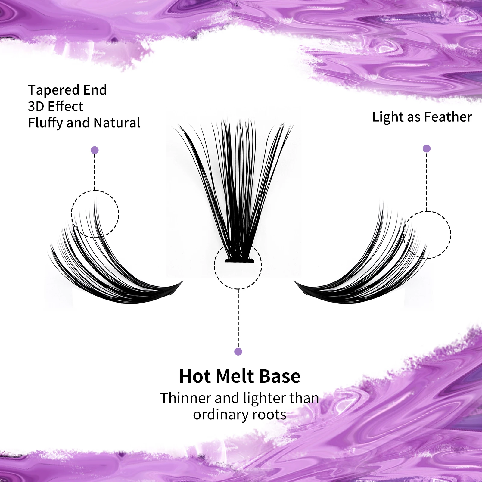 Wendy Lashes Clusters Individual Lashes Extension 50/60/80D Natural Faux Mink Eyelashes 3D Professional FauxEyelash supplier