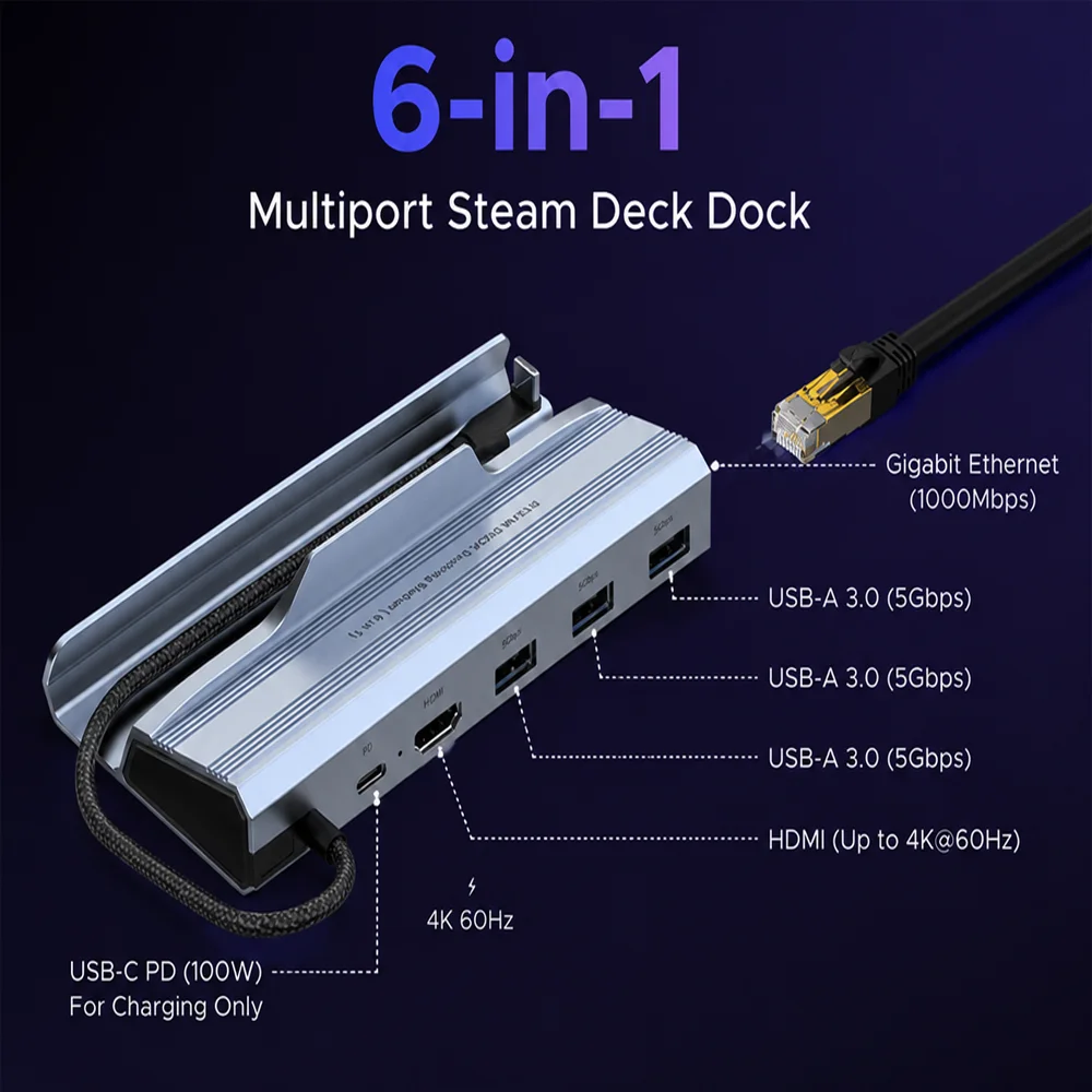 6-in-1 USB-C Hub for Steam Deck and Nintendo Switch 2, 4K@60Hz HDMI, 5Gbps USB-A, 100W PD, Gigabit Ethernet