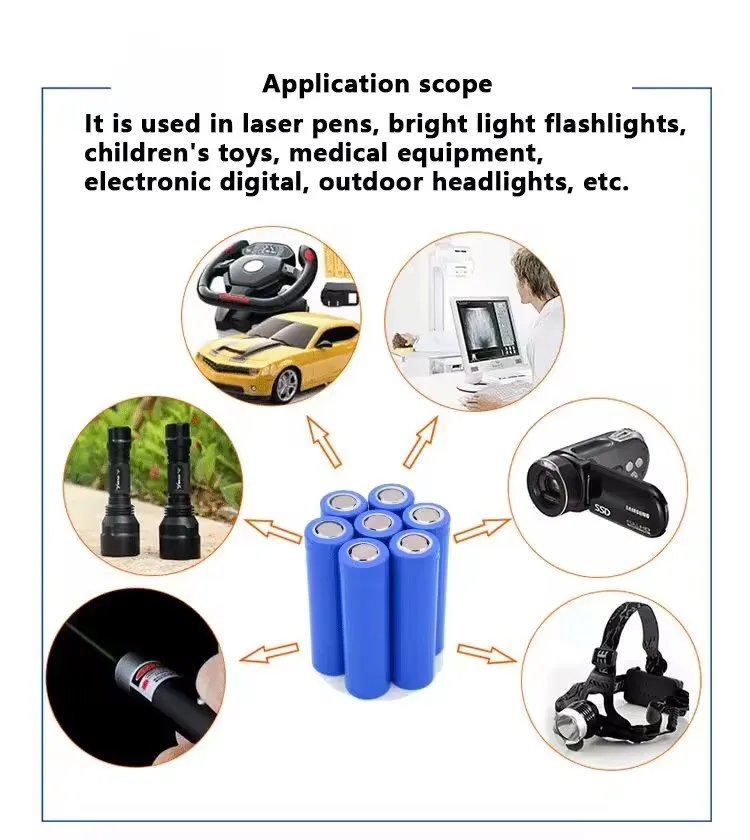 جديد 3.7 فولت 1200-1800 مللي أمبير 18650 بطارية ليثيوم أيون قابلة للشحن مناسبة للأدوات الكهربائية ألعاب الأطفال وغيرها من الأجهزة القابلة لإعادة الشحن