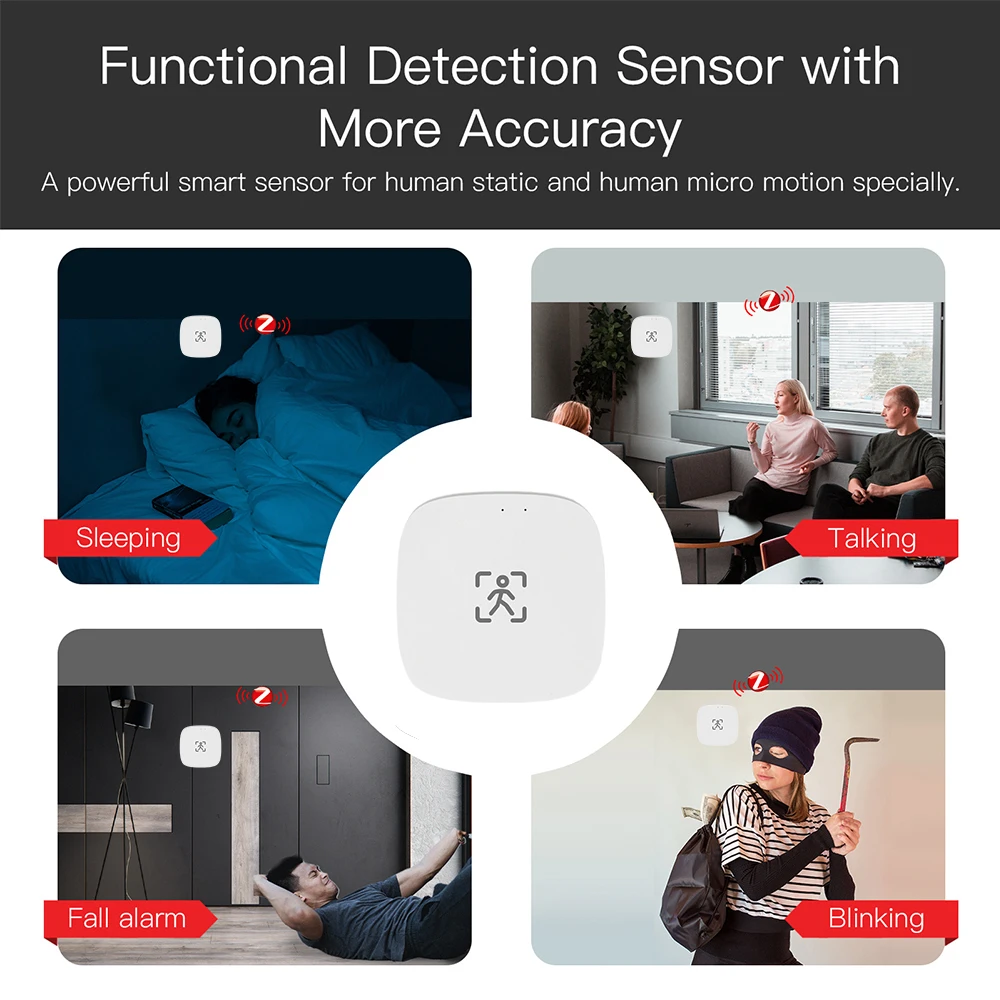 Tuya-ZigBee Inteligente Sensor de Pressão Humana, Wall Mount, Detector de Movimento PIR, MmWave Radar Detection, Home Security, Smart Life App