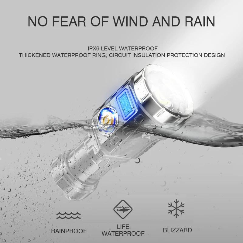 ES03 2000LM Powerful LED Flashlight USB Rechargeable  Super Bright Torch For Night Run Mountaineering Mini Flashlight