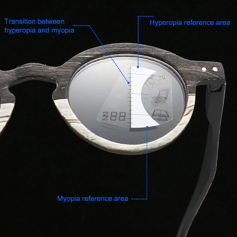 男性と女性のための老眼鏡,老眼のための青色光保護老眼鏡,木材,進行性の多焦点,視度1.0,1.5,2.0, 2.5, 3.0