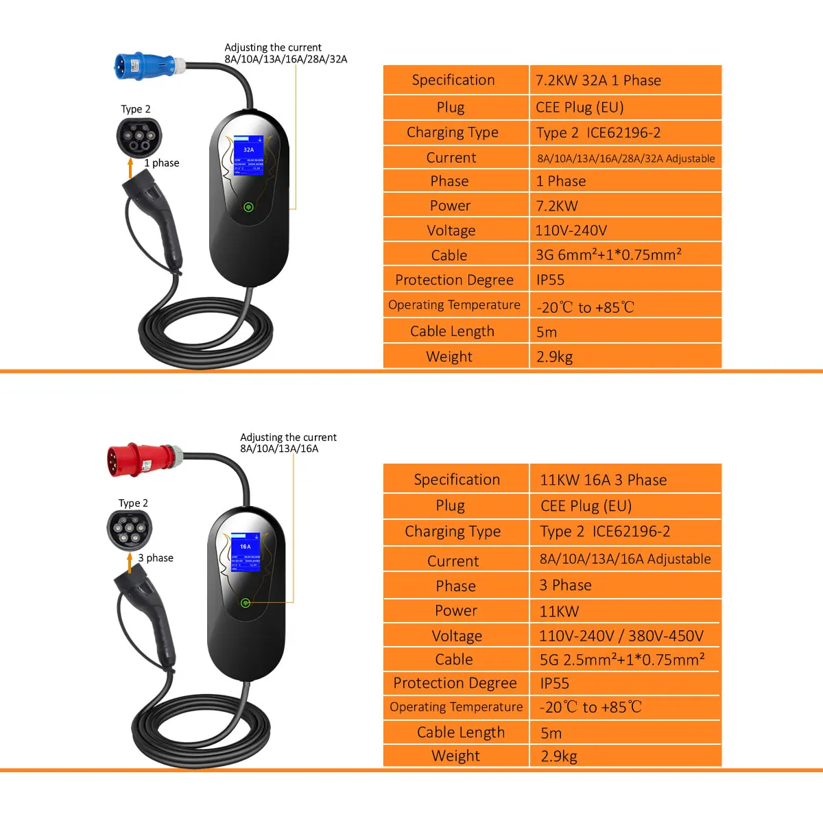 Portable Type2 IEC62196-2 11kw Electric Vehicle Charger CEE Plug 7KW Electric Car Charging Wallbox Type1 SAE J1772 EV Charger