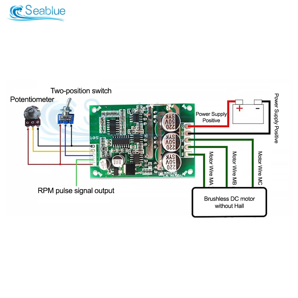 500W 15A DC 12-36Vブラシレスホール無料モータードライバーボードハイパワーモーターフォワード逆スピードコントローラー制御スイッチモジュール