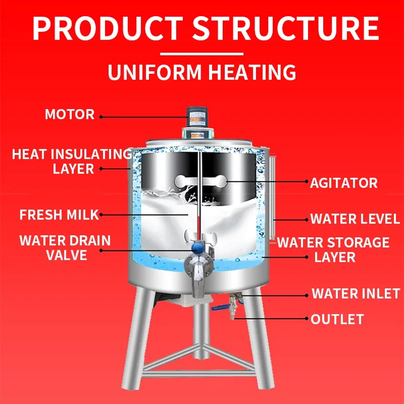 2-6KW Pasteurisatiemachine 30L Commerciële Pasteurisatiemachine Melkveerderij Weiland Intelligente Sterilisatiemachine 220V 380V