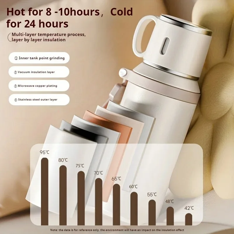 1pcs Stainless Steel Vacuum Insulated Tumbler Portable Outdoor Activity Handheld Cup Ultra Long Time Heat Retention