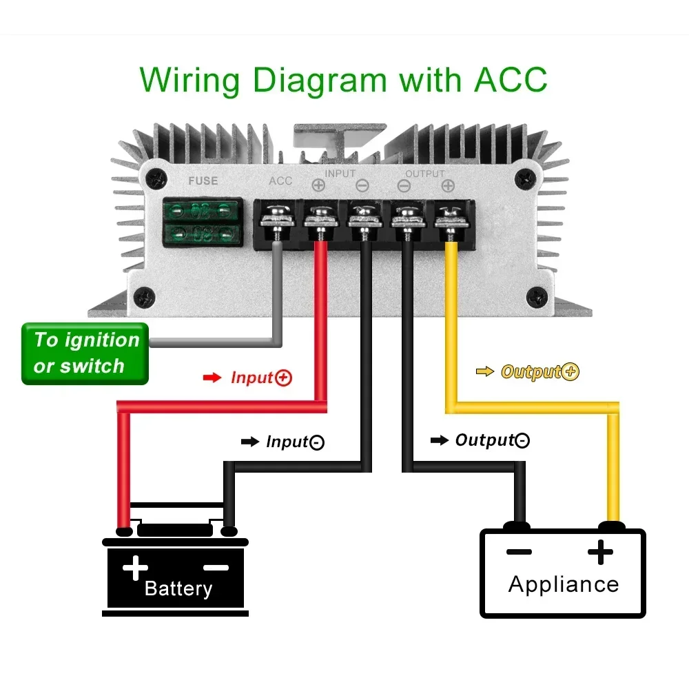 Imagem -03 - Carregadores de Chumbo-ácido Boost Conversor dc Boost Carregadores de Bateria Automotivos para Baterias Auxiliares 12v24v a 56v 10a 20a