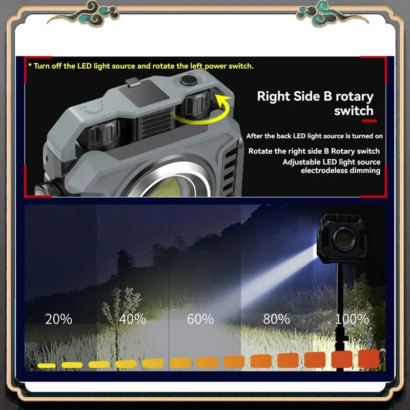 

Premium Portable LED Camping Tent Light Rechargeable Searchlight Outdoor Emergency Lighting Waterproof Hanging Night Lamp Black