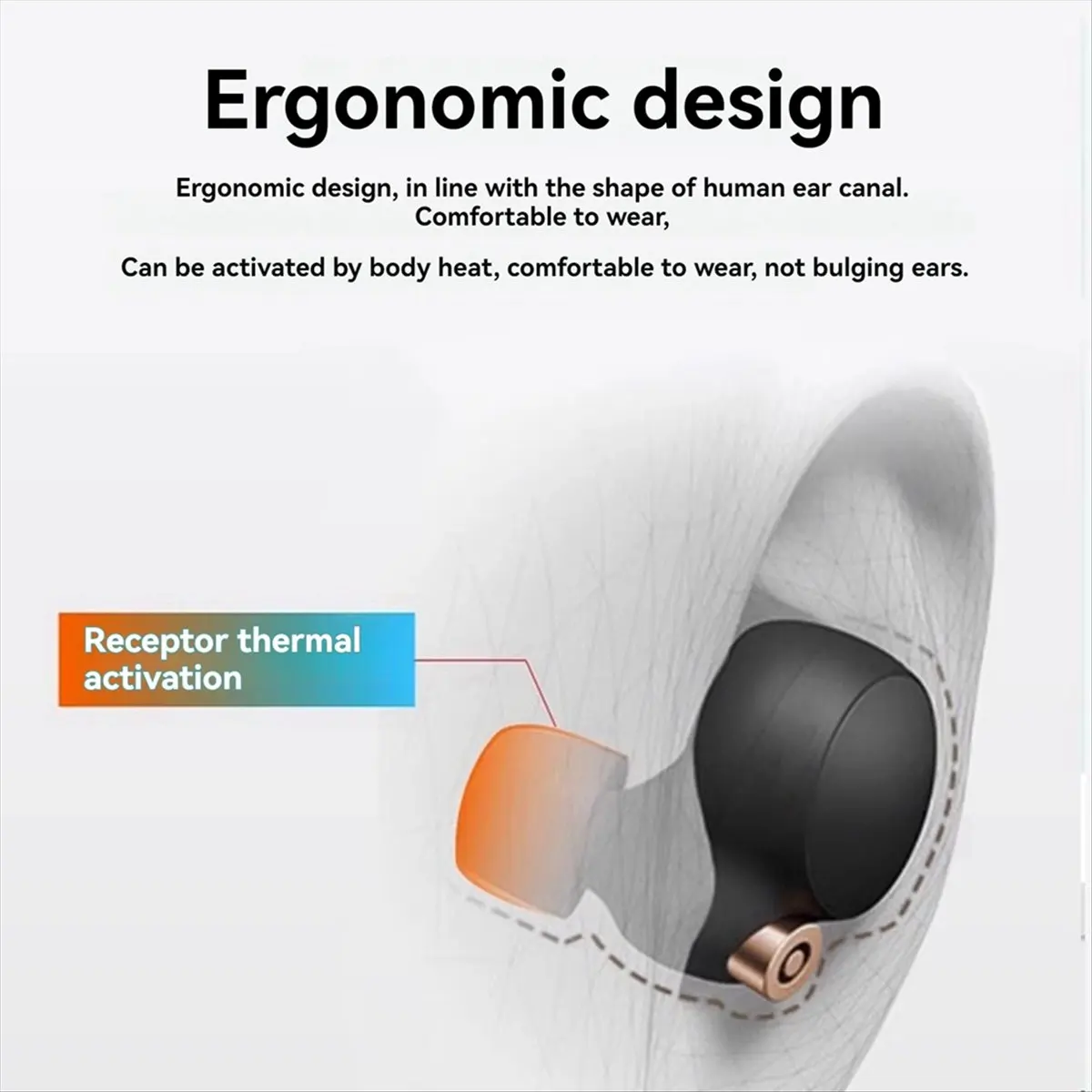 【Home-Accessories】3Pairs Sound-Isolating and Noise-Reducing Earplugs Memory Foam Earmuffs for -1000XM4 Bluetooth Headphones Gra