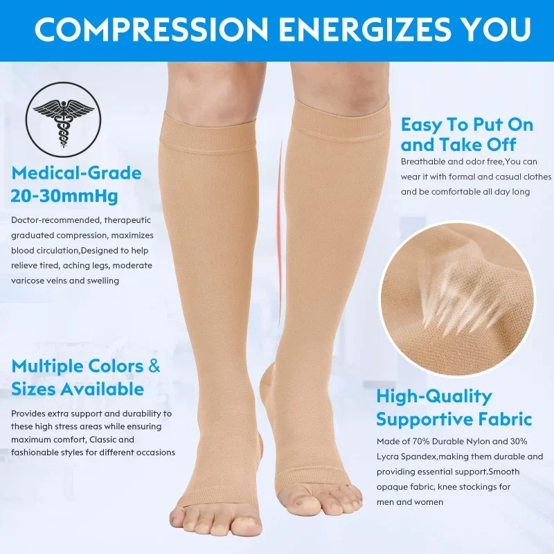 3 Pairs Women Plus Size Compression Socks Wide Calf Open Toe Graduated Medical Support Stockings Toeless Flight Pressure Socks