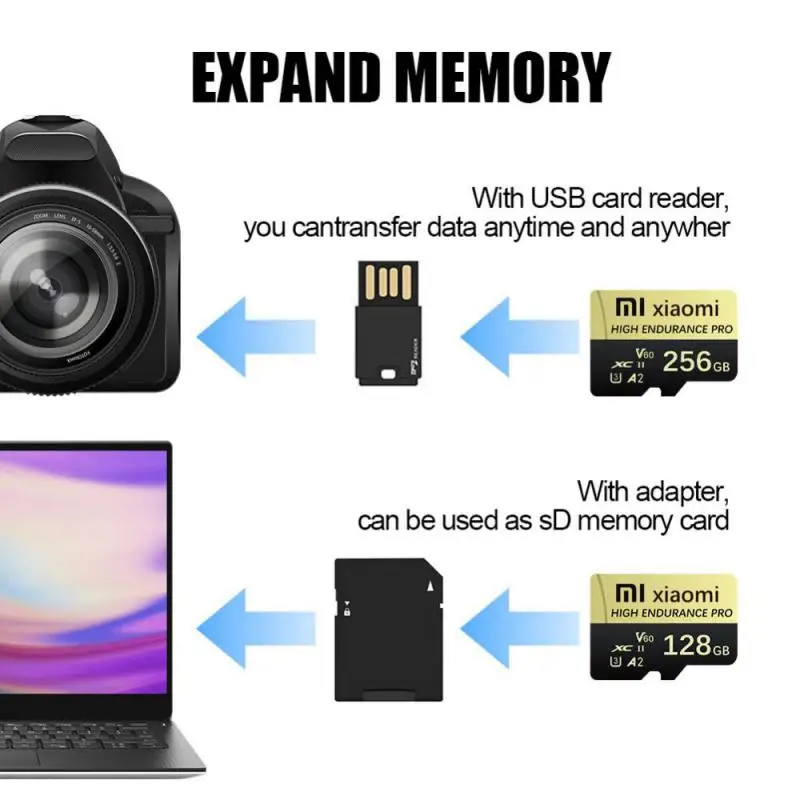 Xiaomi kartu memori, kartu TF mikro SD 128GB 256GB 512GB, 1TB 2TB V30 kecepatan tinggi untuk kamera