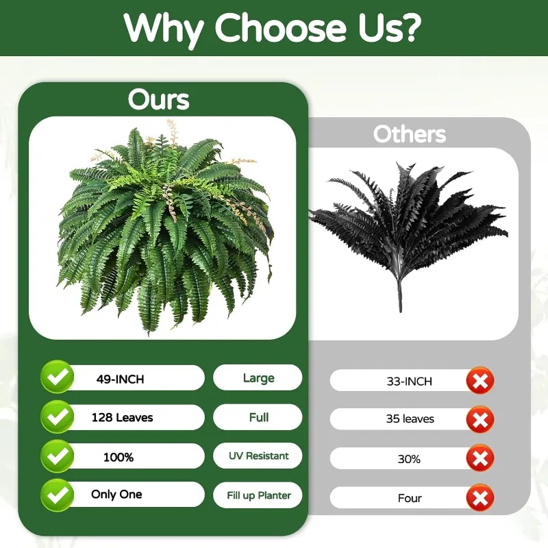 49” kunstmatige varens voor buitenplanter, 128 bladeren per varen, set van 2, grote weelderige nep-Boston-varens hangende planten, UV-bestendig