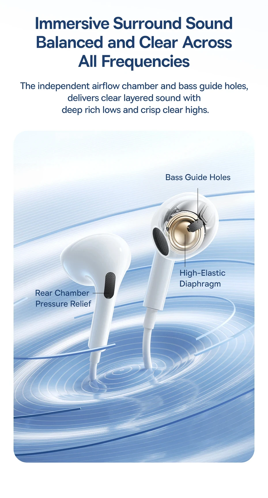 Auriculares con cable Baseus Encok CZ19 semi-in-ear tipo C con micrófono para IOS, Mac, Xiaomi, Samsung, HUAWEI, computa