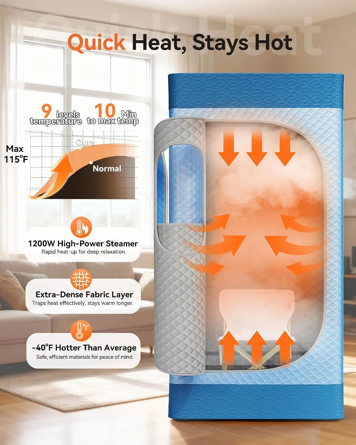 Portable Sauna for Home with 3L 1200W Steamer, Big Folding Chair, 99 Mins Timer, 9 Levels, Pernoanl Steam Sauna Tent Dual YKK