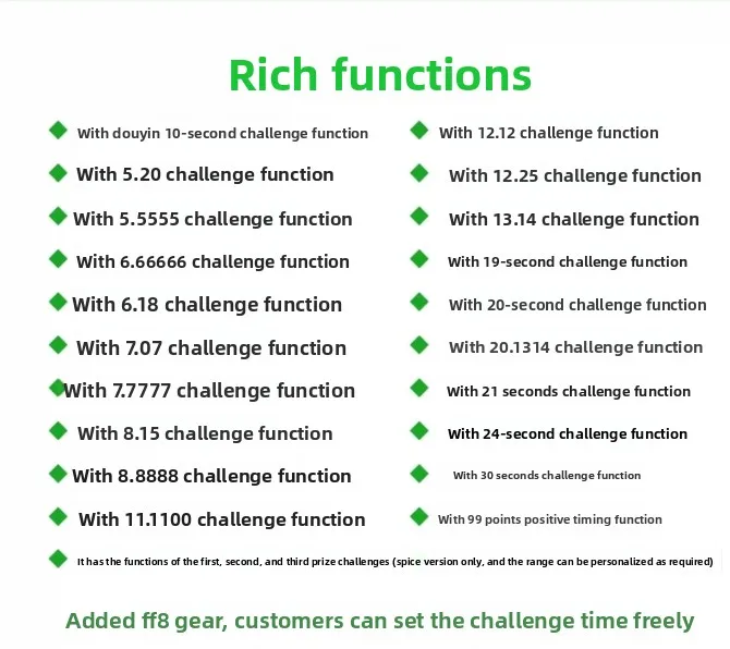 1.8인치 2.3인치 10초 게임 콘솔 챌린지, 10초 한 손 프리 타이머 프로모션, 매장 배수구 통합