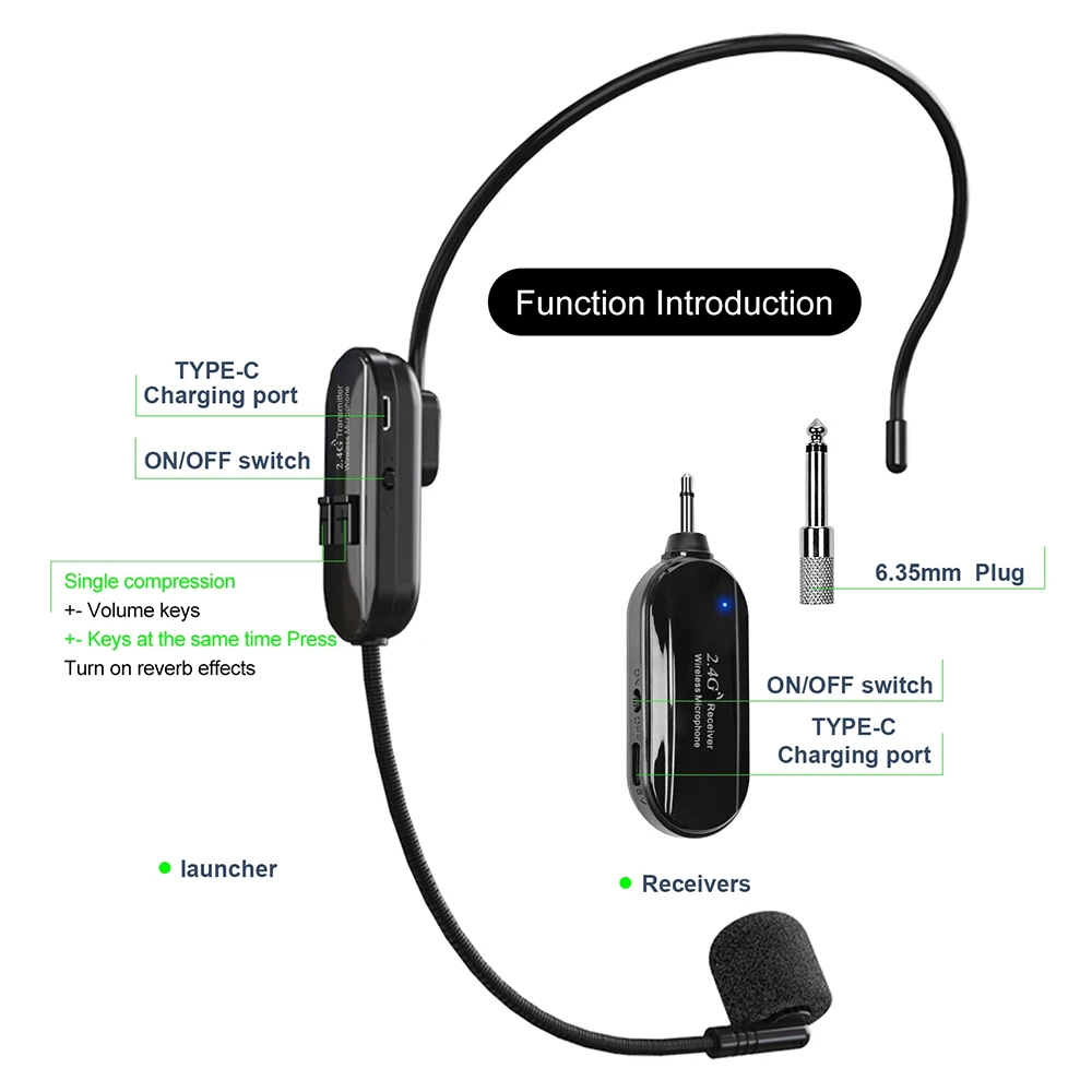 2.4G Head-mounted Wireless Lavalier Microphone Set Transmitter with Receiver for Amplifier Voice Speaker Teaching Tour Guide