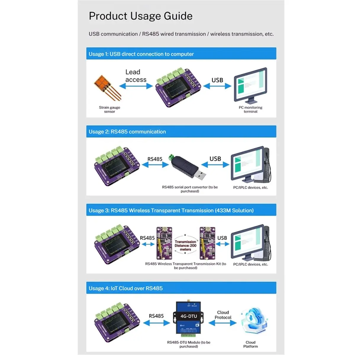 Promotional-5-Channel Full-Bridge Transmitter with Display DC12-24V for 120R 350R Strain Gauge Sensor CMCU-08A