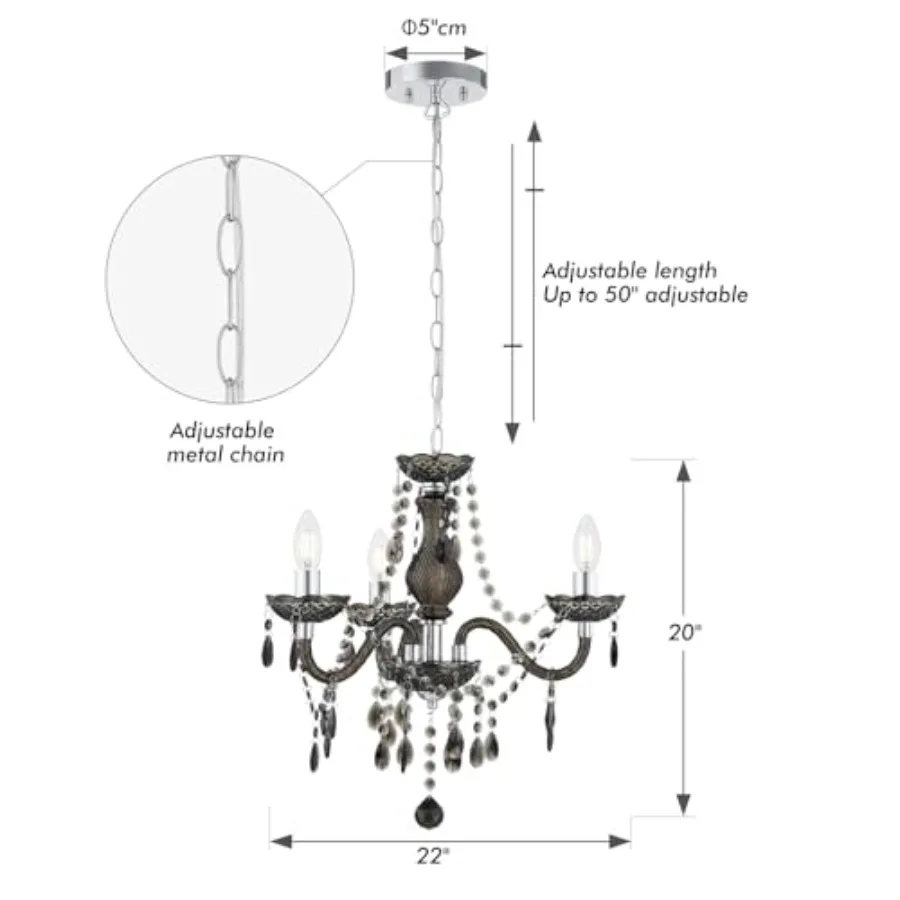description