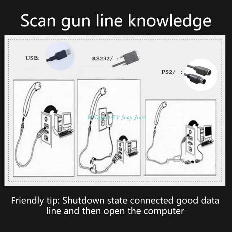 E74D 2M Symbol Barcode Scanner USB Cable for Honeywell 1200G 1202G 1250G 1250GAP 1300