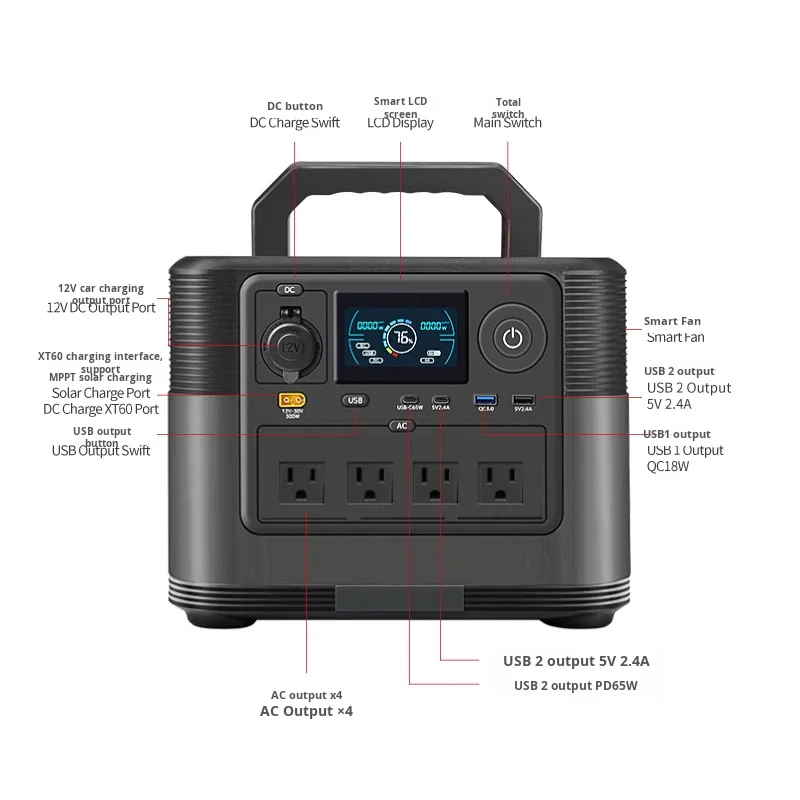 Tuyang 1200W Large-Capacity LiFePO4 Portable Energy Storage Power Supply MPPT 110V/220V High-Power RV Port Outdoor Mobile Power
