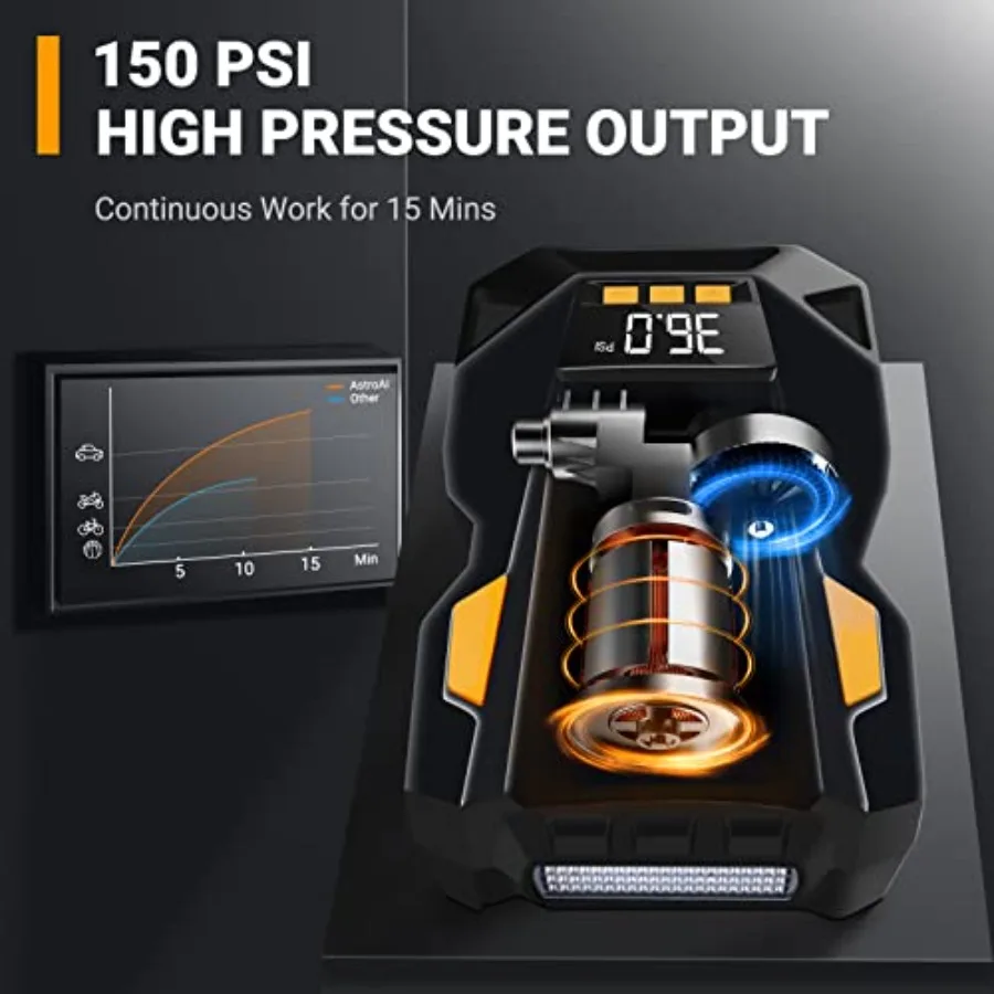 ضاغط هواء محمول مع محول تيار متردد إلى تيار مستمر 10 أمبير لتضخيم الإطارات وأجهزة الضغط على Go Compact Effic