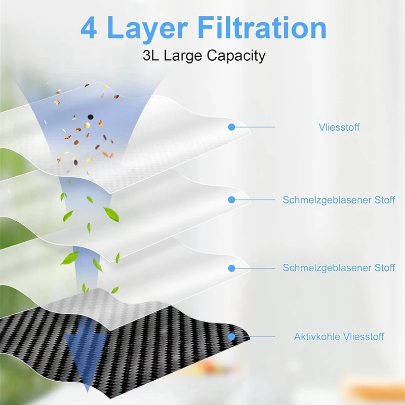 ถุงหูรูดสำหรับ Ecovacs deebot X5 Pro/X5สูงสุด/X5/หุ่นยนต์ดูดฝุ่น X2S อะไหล่เปลี่ยนขยะถุงหูรูด S