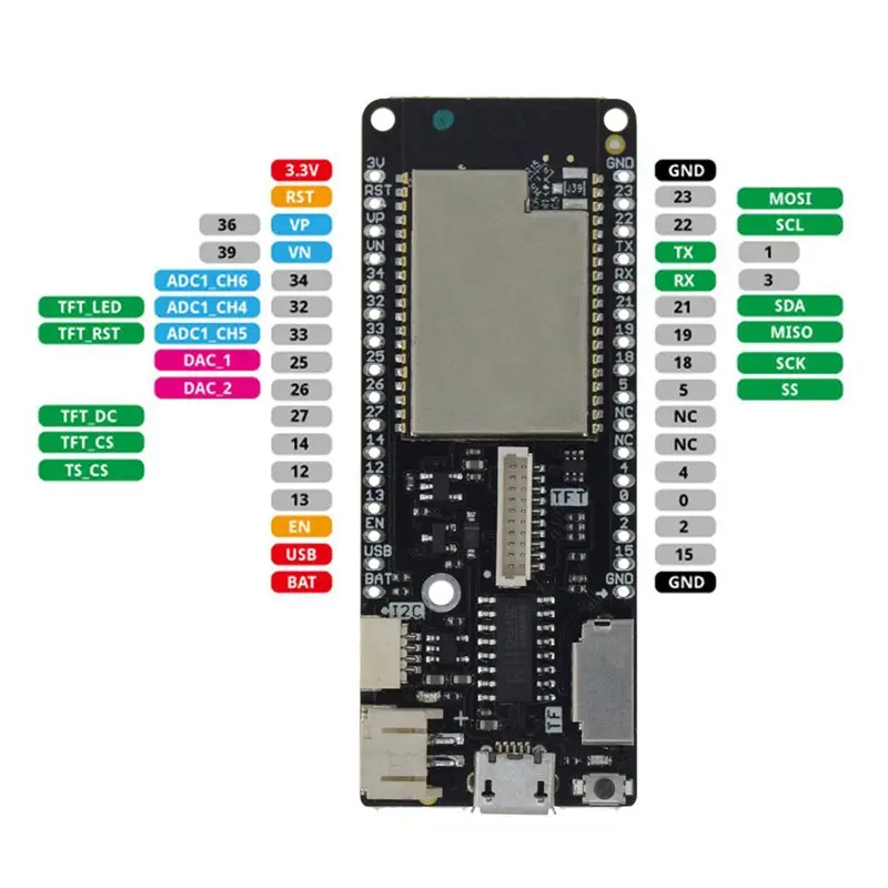 A31T, carte de développement WiFi Bluetooth pour LOLIN D32 Pro V2.0.0, 16 Mo de mémoire flash, 8 Mo de PSRAM, compatible Arduino et MicroPython.