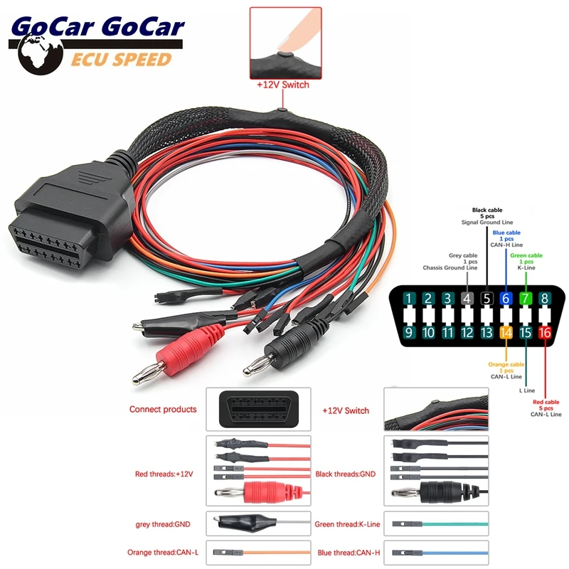 

Automotive Diagnostic Adapter MPPS V21 V18 OBD2 3-conductor cable for MPPS V18.12.3.8 OBD ECU boot pin cable