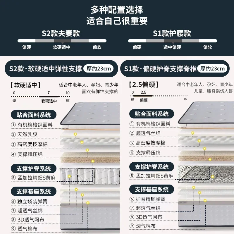 Jute mattress, spine protection, soft and hard jute latex mattress, independent bag spring household