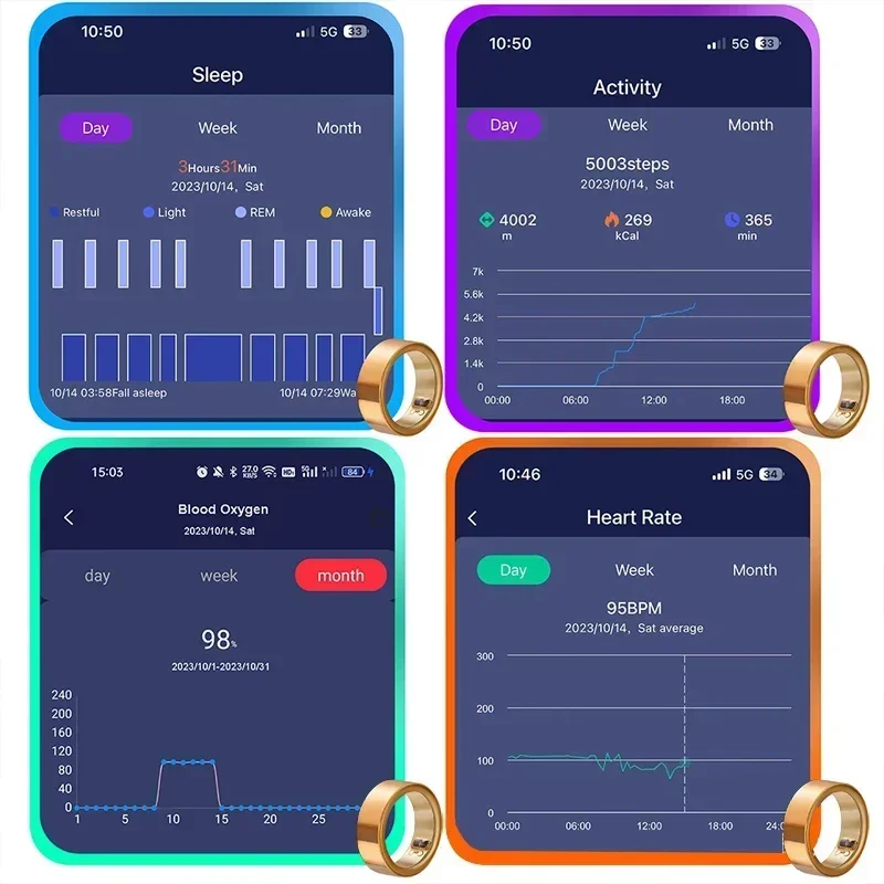 Smart Ring with Charging Case for Men Women, Health and Sleep Monitor, Body Temperature, 5ATM Waterproof Sport Bluetooth Ring