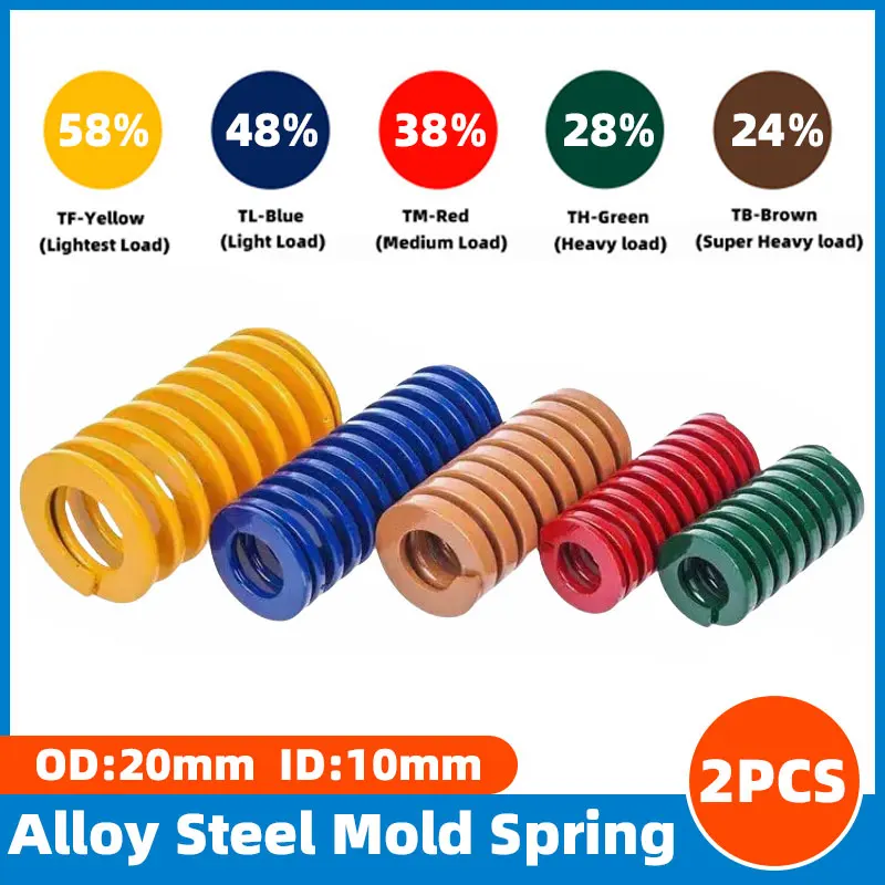 2PCS Spiral Stamping Spring Coil Compression Spring Release Pressure Mould Spring for Fanatec Csl Load Cell Pedal