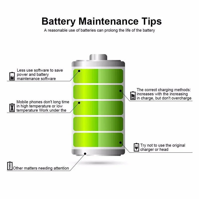 DaDaXiong-Built-in Lithium Battery, 1821mAh, Li-Polymer, Replacement Battery,For  iPhone 8, 8, 8G, Free Tools