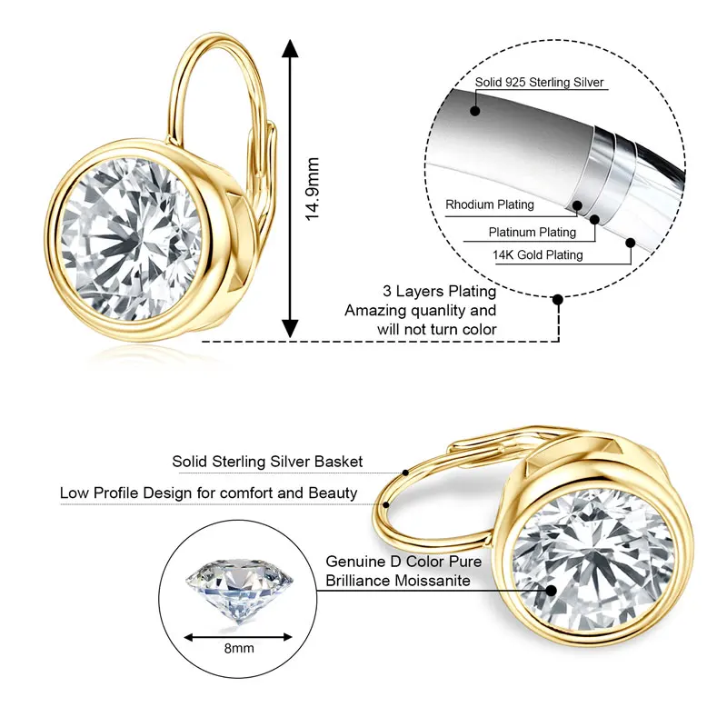 IOGOU 1CT 2CTD Moissanit Tropfen Creolen 925 Silber für Frauen 6,5mm 8mm Lünette Labor Diamant Hochzeit Party edlen Schmuck Geschenk – Detail 3