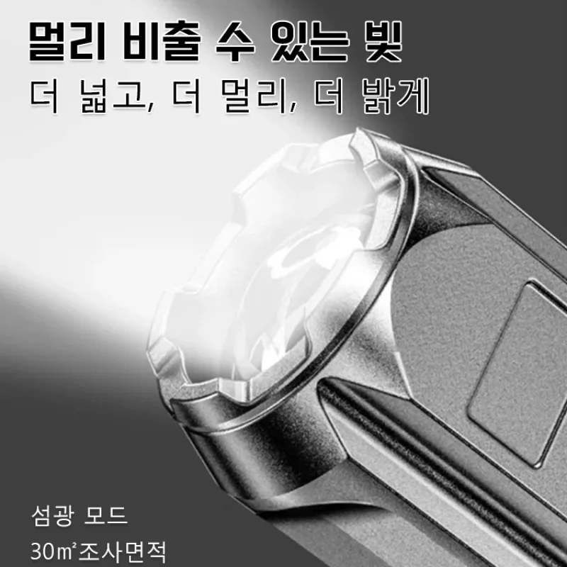 Flamplight LED com ângulo ajustável, Últimas Iluminação